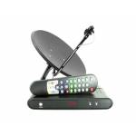  Satellite Receivers & TV Box 
