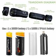  P90 flashlight with USB rechargeable battery - waterproof, fig. 7 