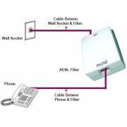  ADSL modem distributor for landlines, fig. 3 