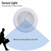  Smart and economical sensor lighting, fig. 3 