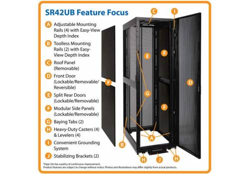  Server Cabinet - TRIPPLITE - with Sideboards and Panels - SR42UBMD, fig. 2 