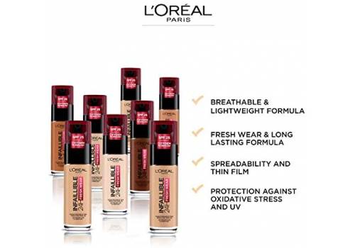  L'Oreal Paris Infallible 24H Fresh Coverage Foundation, fig. 2 